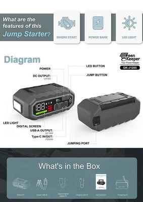 Аккумулятор Jump Starter 24000mAh Мобильная мощность для легковых автомобилей 12В Стартовая установка
