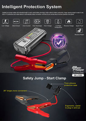 PD 65W 12V 3000A 20000mAh Многофункциональный портативный автомобиль аварийный аккумулятор Booster Jump Starter Power Bank