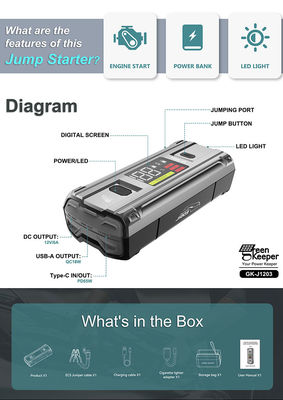 PD 65W 12V 3000A 20000mAh Многофункциональный портативный автомобиль аварийный аккумулятор Booster Jump Starter Power Bank