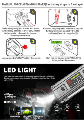 PD 65W 12V 3000A 20000mAh Многофункциональный портативный автомобиль аварийный аккумулятор Booster Jump Starter Power Bank