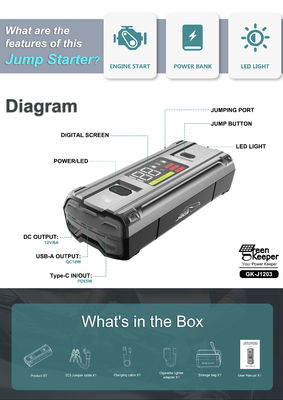 Автомобильный аварийный аккумулятор J1203 Peak 3000A 20000mAh Boost Jump Starter для транспортных средств 8.0L