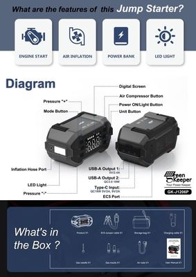 Автомобиль легко запускается с помощью зеленого защитника UltraSafe 12v 24v 3000A