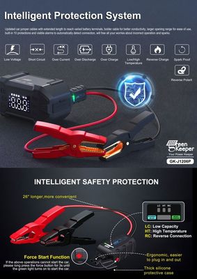 20000mAh Type C Port Car Jumper Battery Pack Электростанция для всех ваших экстренных нужд