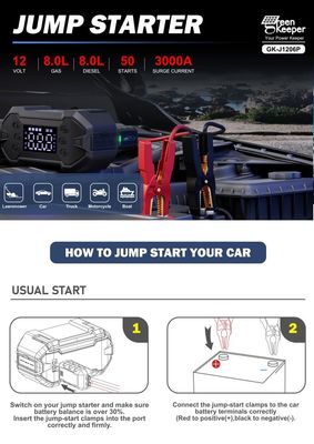 20000mAh Type C Port Car Jumper Battery Pack Электростанция для всех ваших экстренных нужд